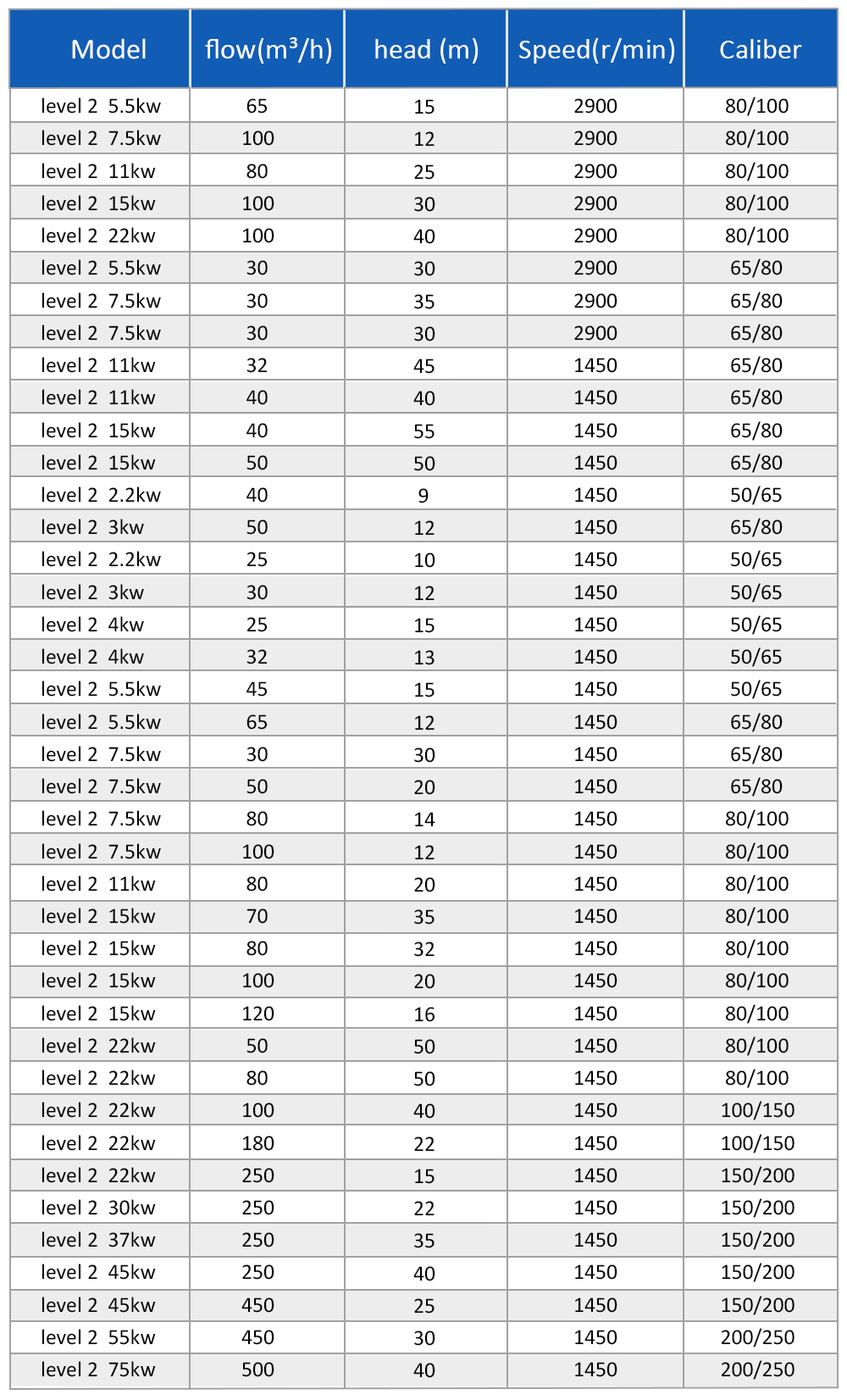 QSB 潜水渣浆泵详情页 _07