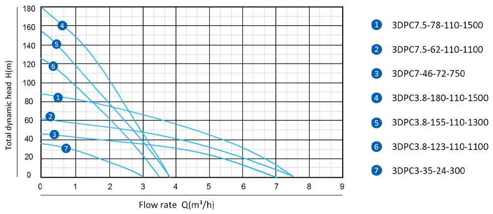 3DPC 太阳能详情页切片 _32