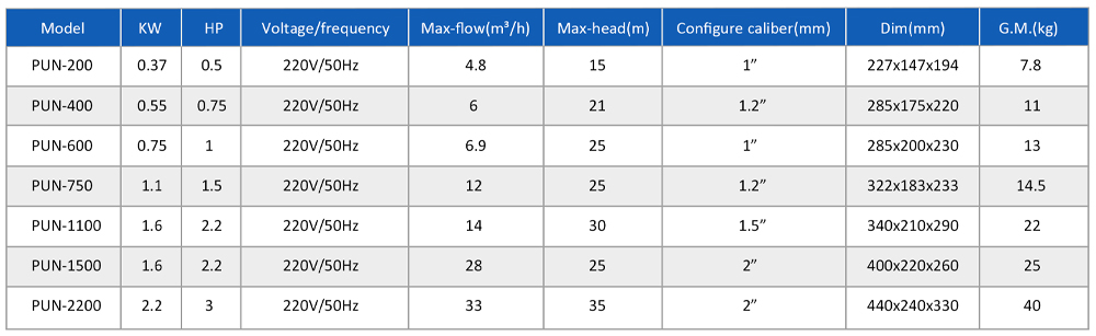 التورية 详情页设计切片 _06