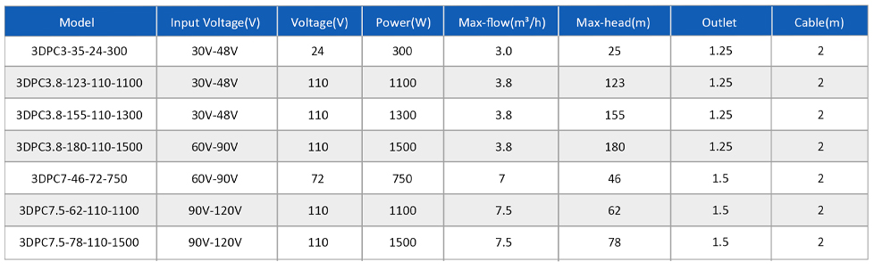 3DPC 太阳能详情页切片 _26 